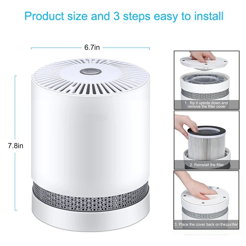 Wellness Air Purifier Filters Desktop for home or car (No HEPA Filters)