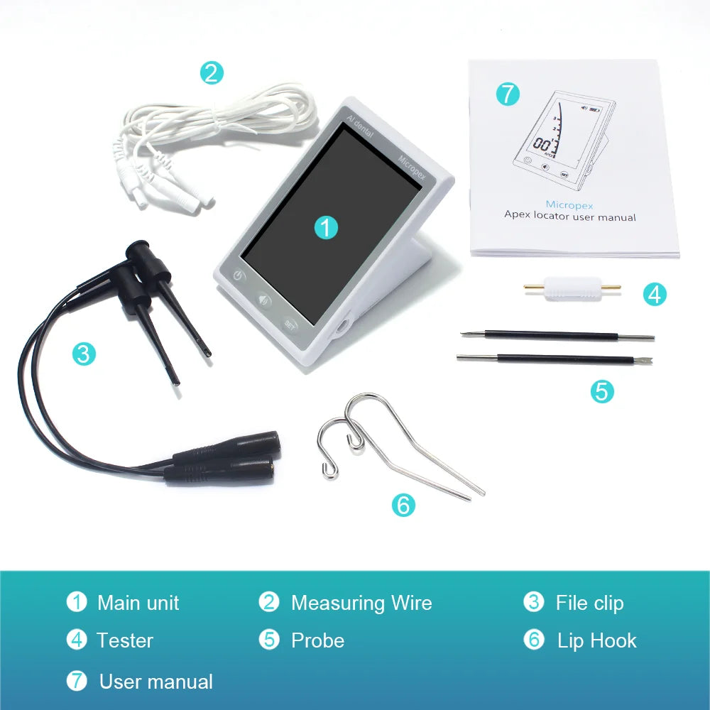Endodontic Root Canal Micro Locator