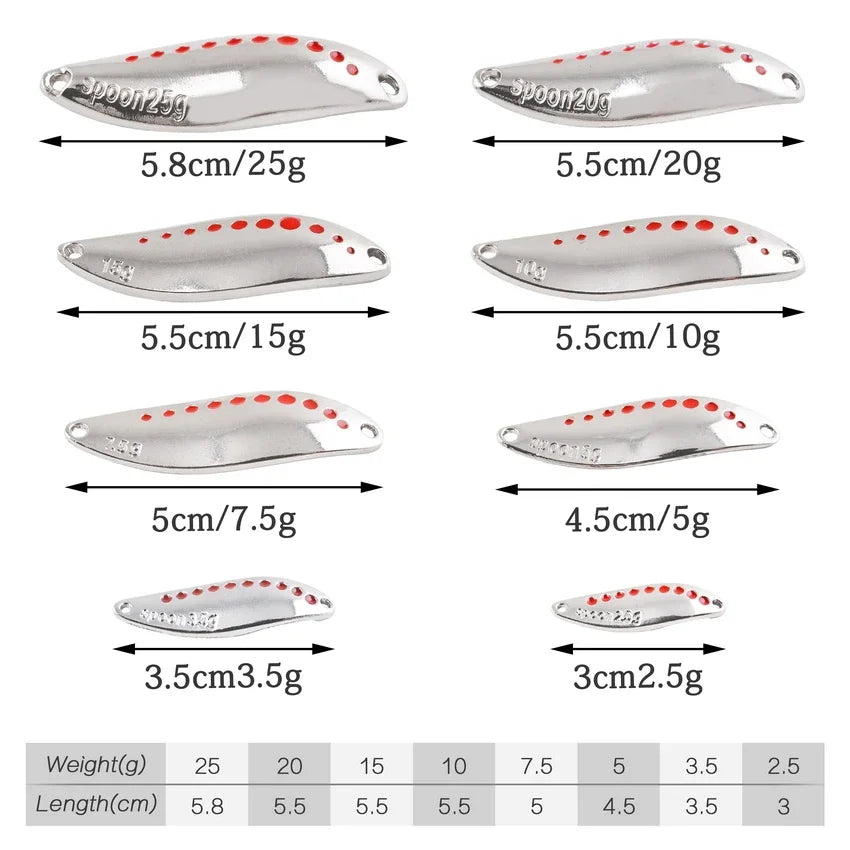 Fishing Metal Spinners Spoon Lures (2.5 to 30 g)
