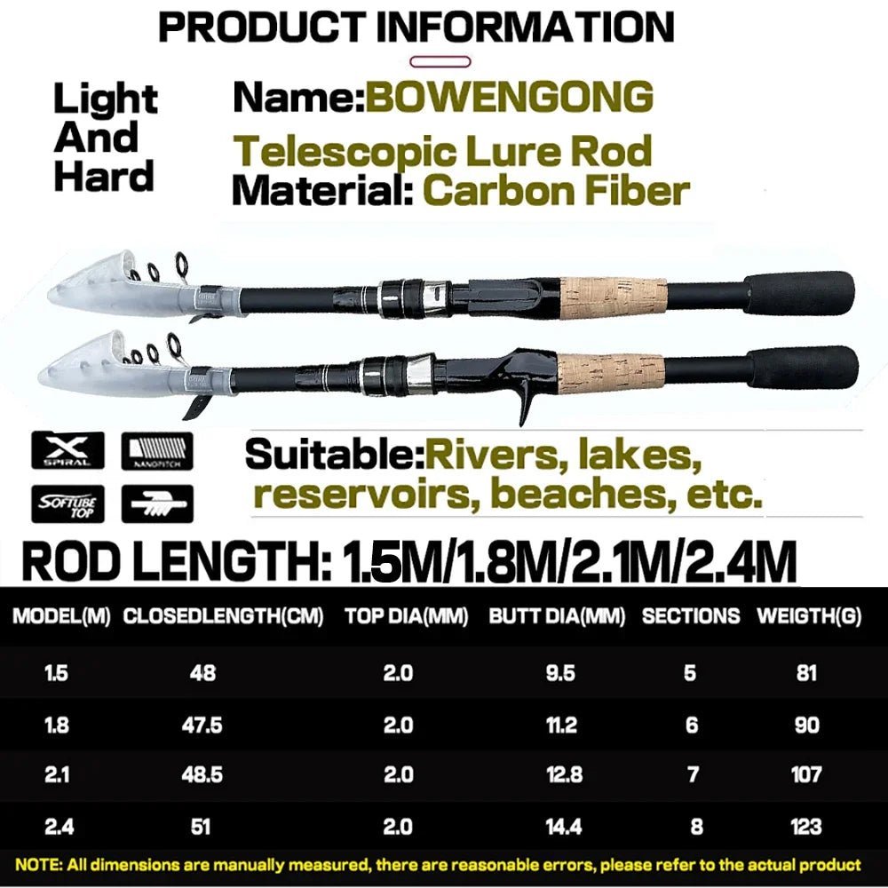 Telescopic Rod and Reel Combo Set
