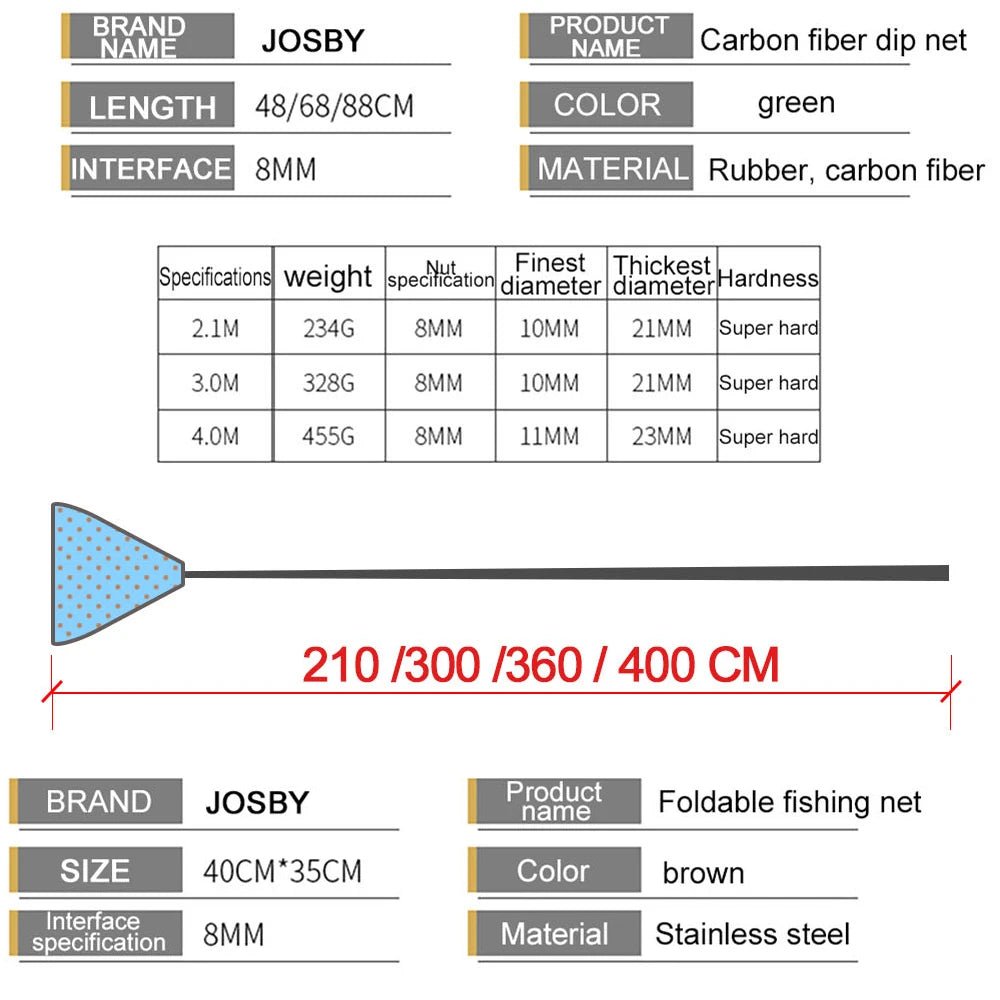 Retractable Fishing Net, Carbon fibre