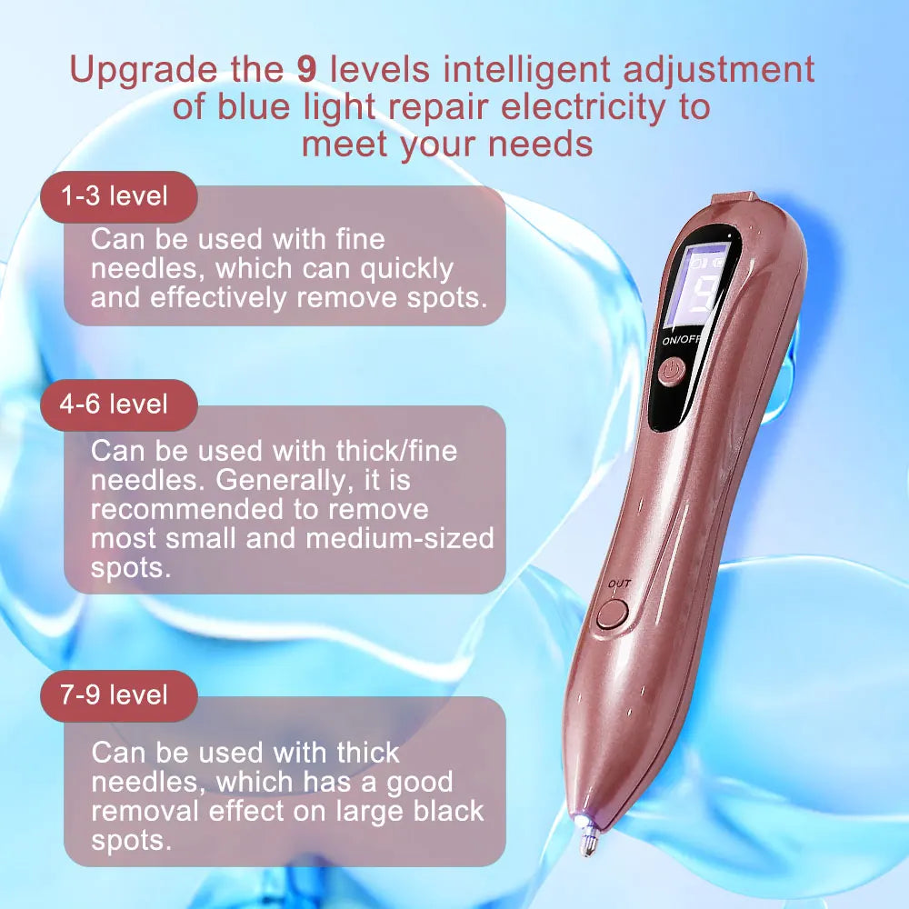 Professional Mole-Tag Removal Pen