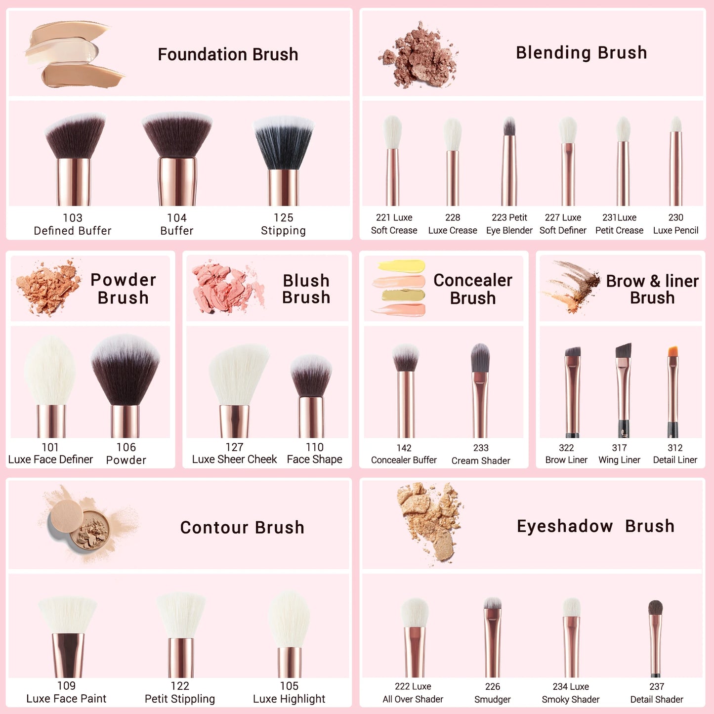 Professional Makeup Brushes Set