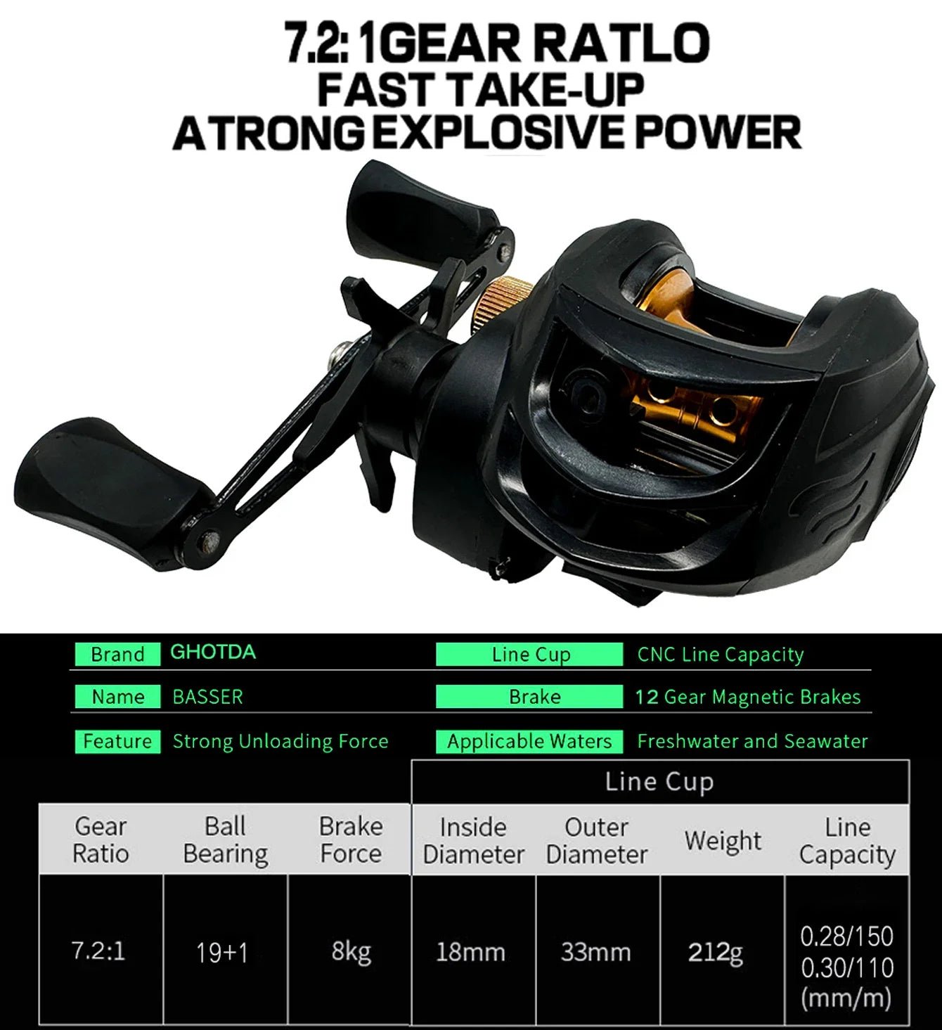 Telescopic Rod and Reel Combo Set