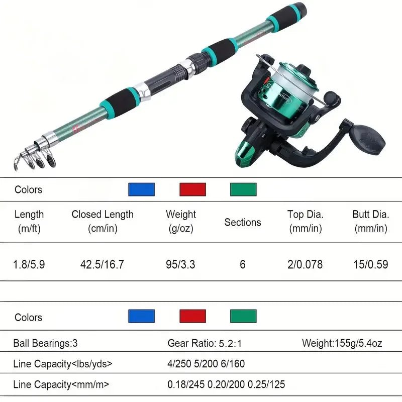 Telescopic Fishing Rod Full Kits