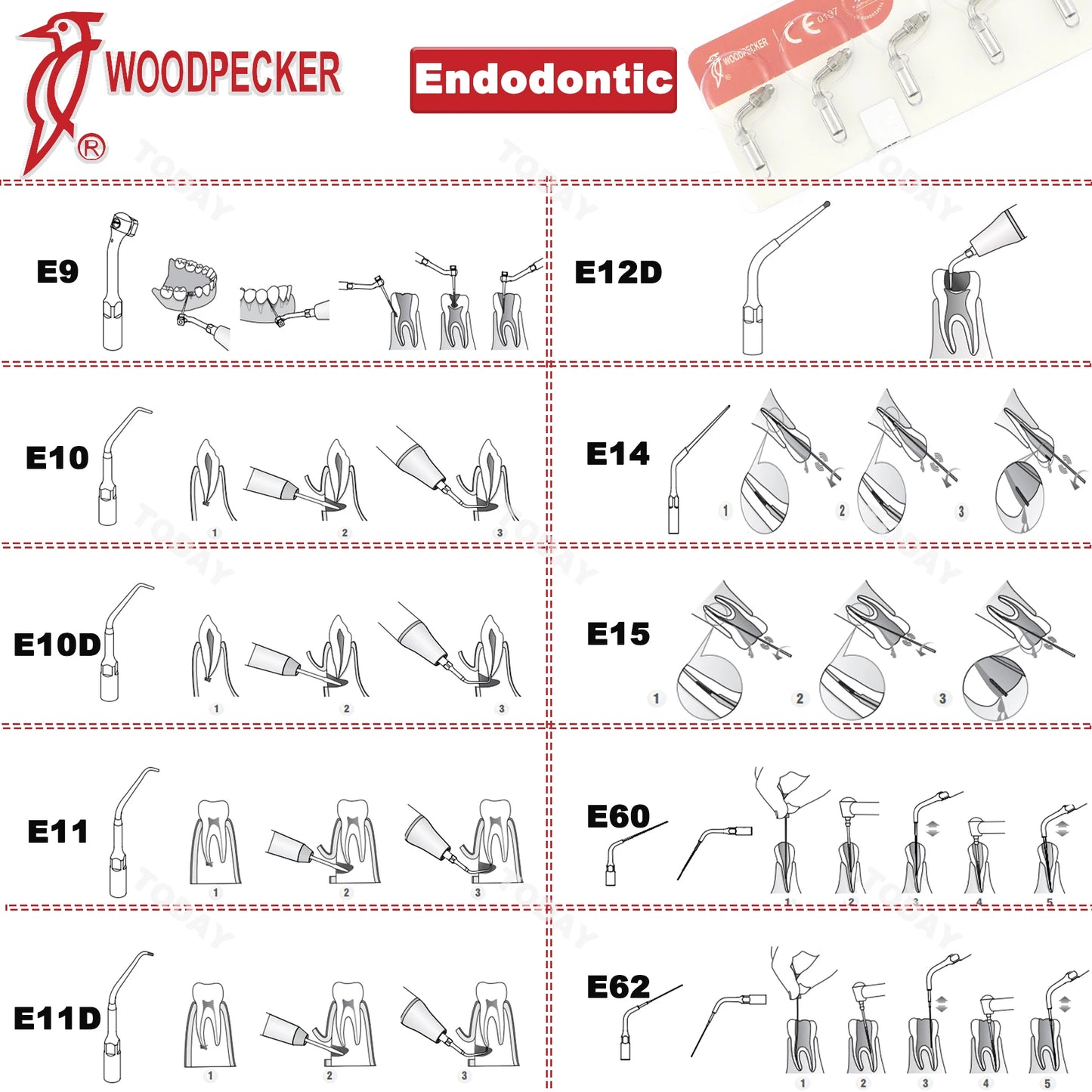 Woodpecker DTE Ultrasonic Scaler Tips