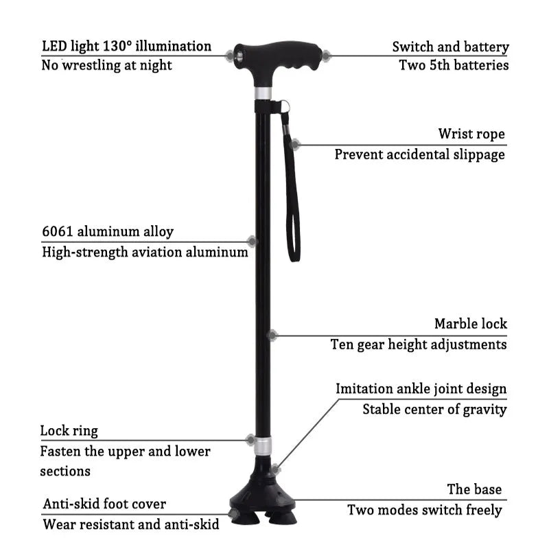 Health care products 1 Elderly Non-Slip Walking Sticks Parameters of the product
