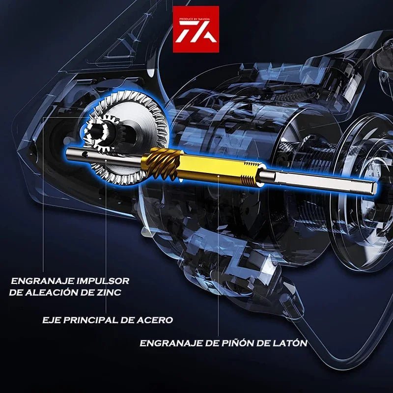 Saltwater Spinning Reels, Double Spool