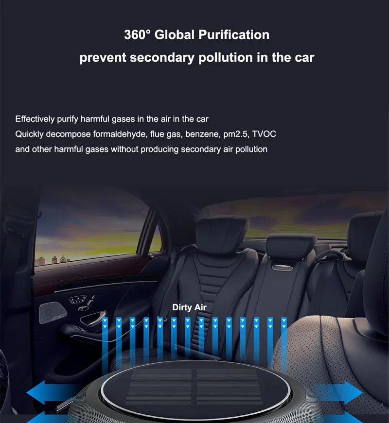 Wellness Solar Negative Ion Air Purifier HEPA Filter
