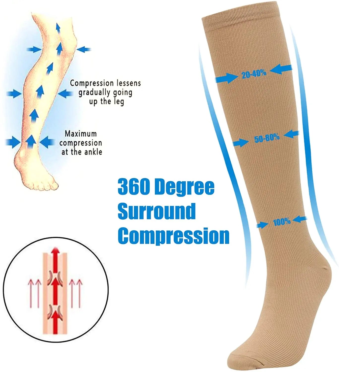 Diabetes Medical Unisex Compression Stock Knee High