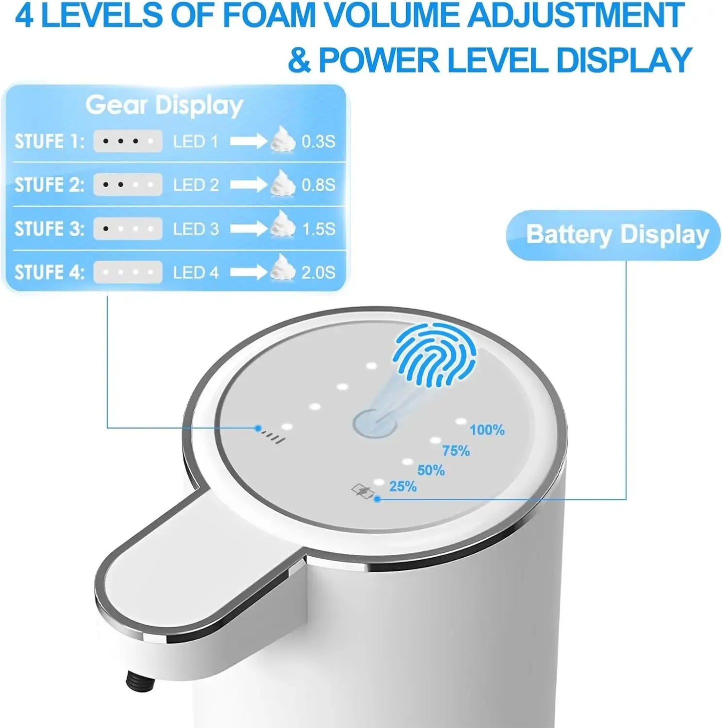 Automatic Touch Foaming Soap Dispenser 380ml USB Rechargeable