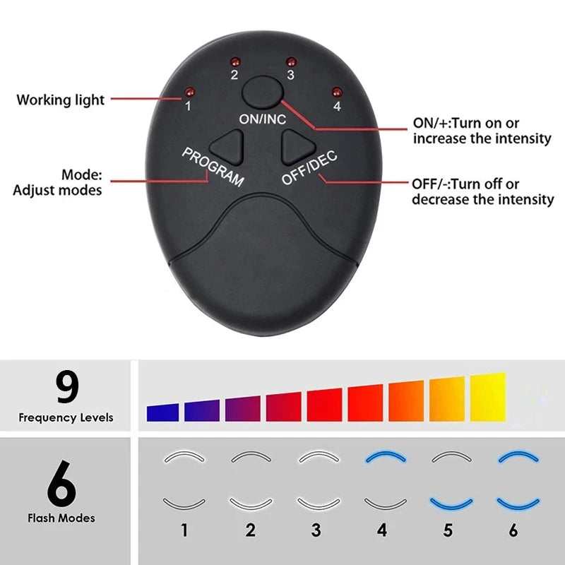 Fitness Electrical Muscle Stimulation USB Recharge Hip Trainer Details of Control box shown 9 levels and 6 modes