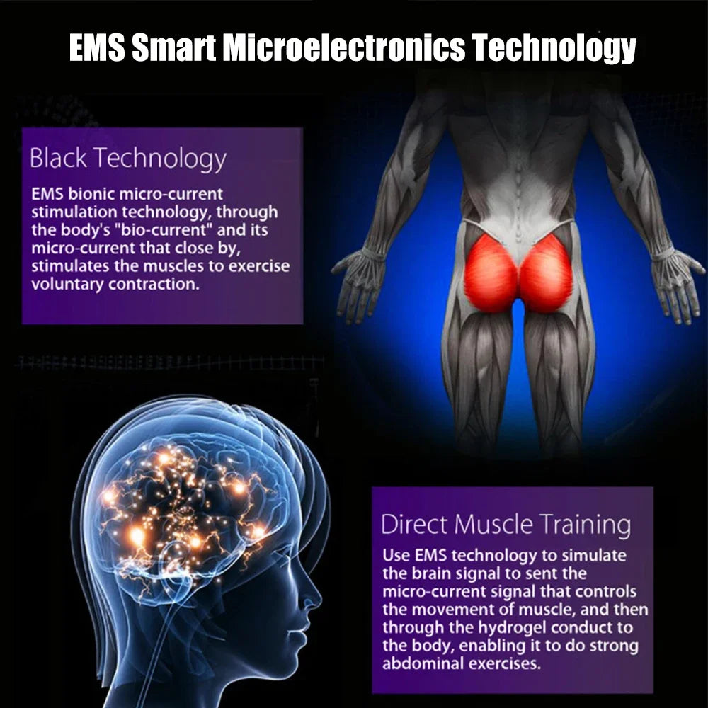 Fitness EMS Abdominal & Hips Electric Muscle Stimulator Direct muscle training Drawing