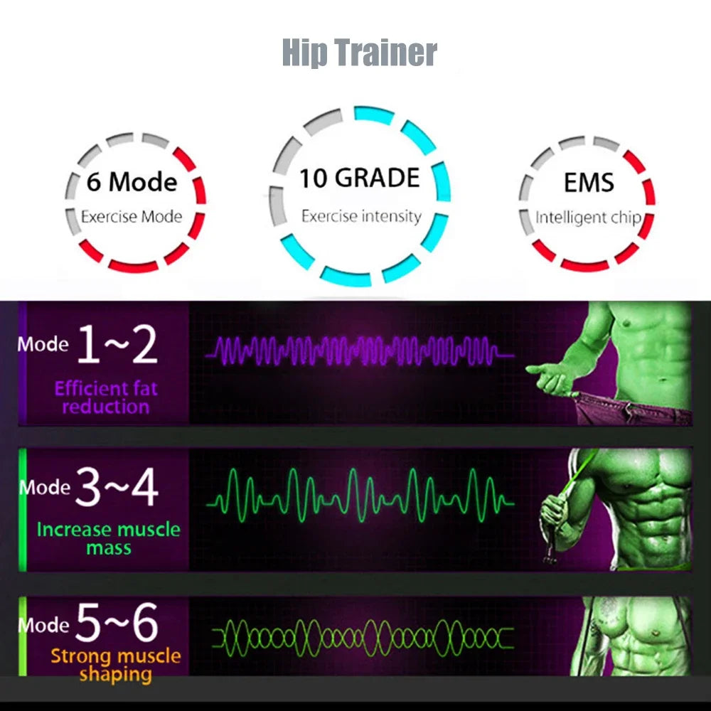 Fitness EMS Abdominal & Hips Electric Muscle Stimulator Hip Trainer 6 modes, 10 grades
