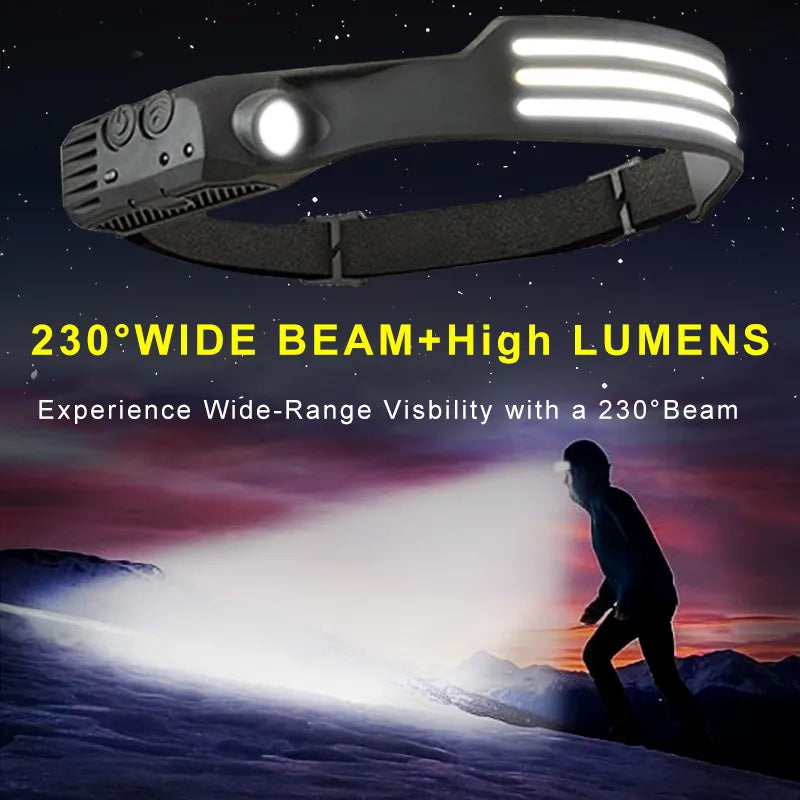 Fitness Headlamp LED Sensor Built-in Battery USB Rechargeable 230o Wide Beam + High Lumens