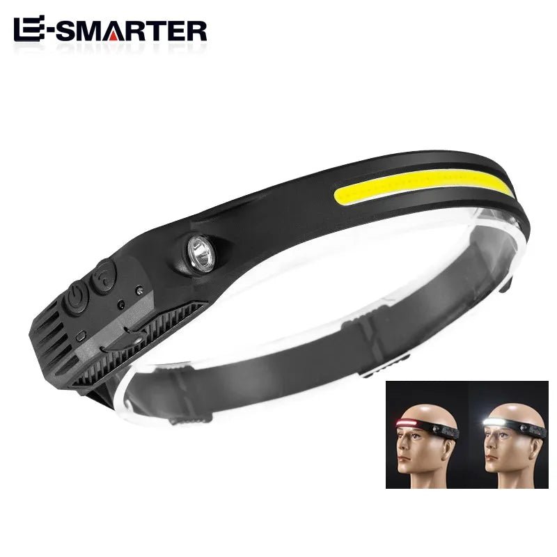 Fitness Headlamp LED Sensor Built-in Battery USB Rechargeable Model W689-1 shown