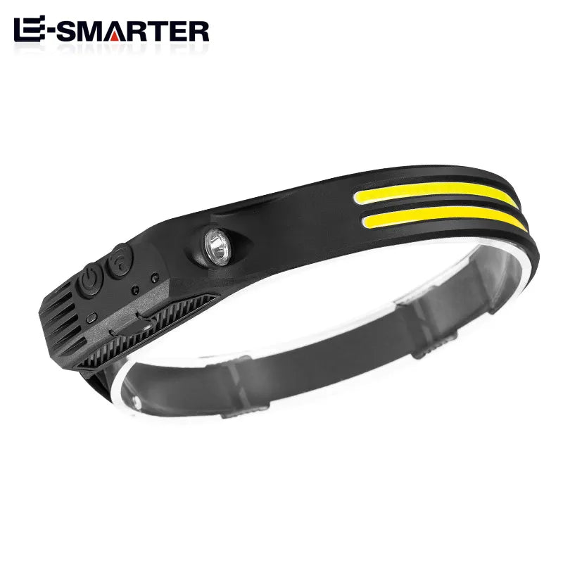 Fitness Headlamp LED Sensor Built-in Battery USB Rechargeable Model W689-2 shown