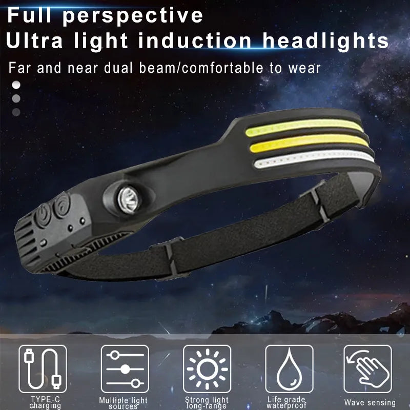 Fitness Headlamp LED Sensor Built-in Battery USB Rechargeable Model W689-3 shown Full perspective Ultra light induction headlights