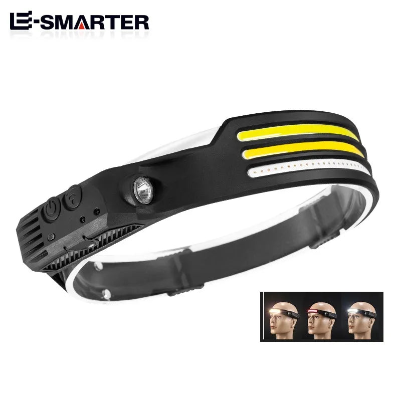 Fitness Headlamp LED Sensor Built-in Battery USB Rechargeable Model W689-3 shown