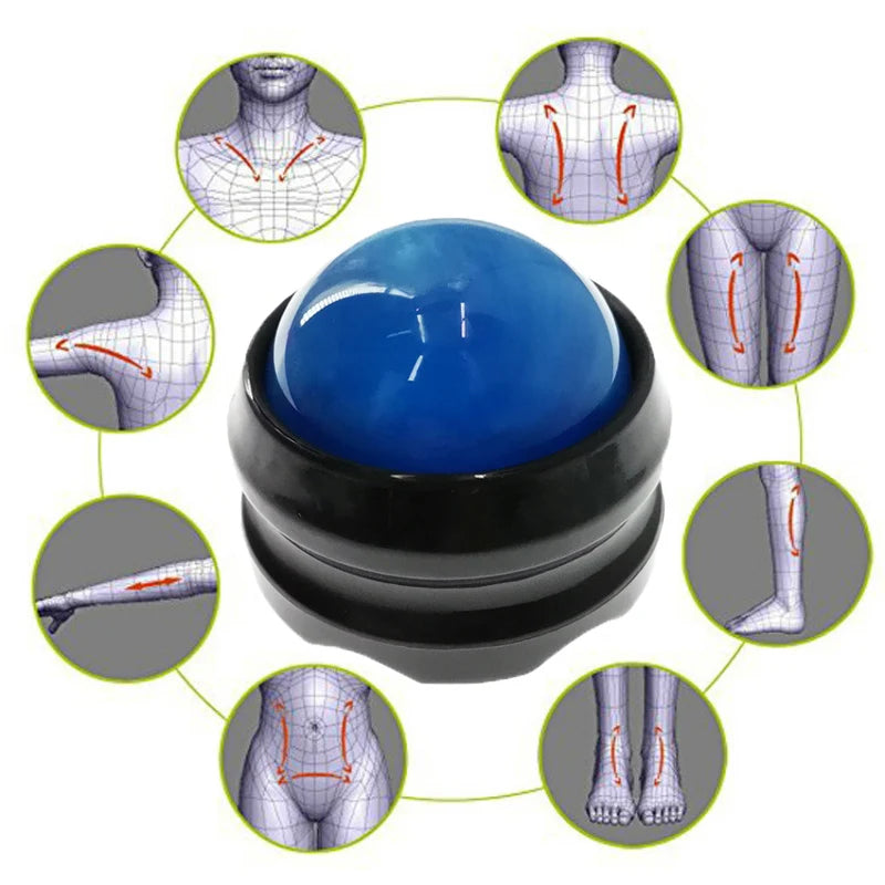 Fitness Rolling Massage Fitness Body Therapy Ball which body area to use.