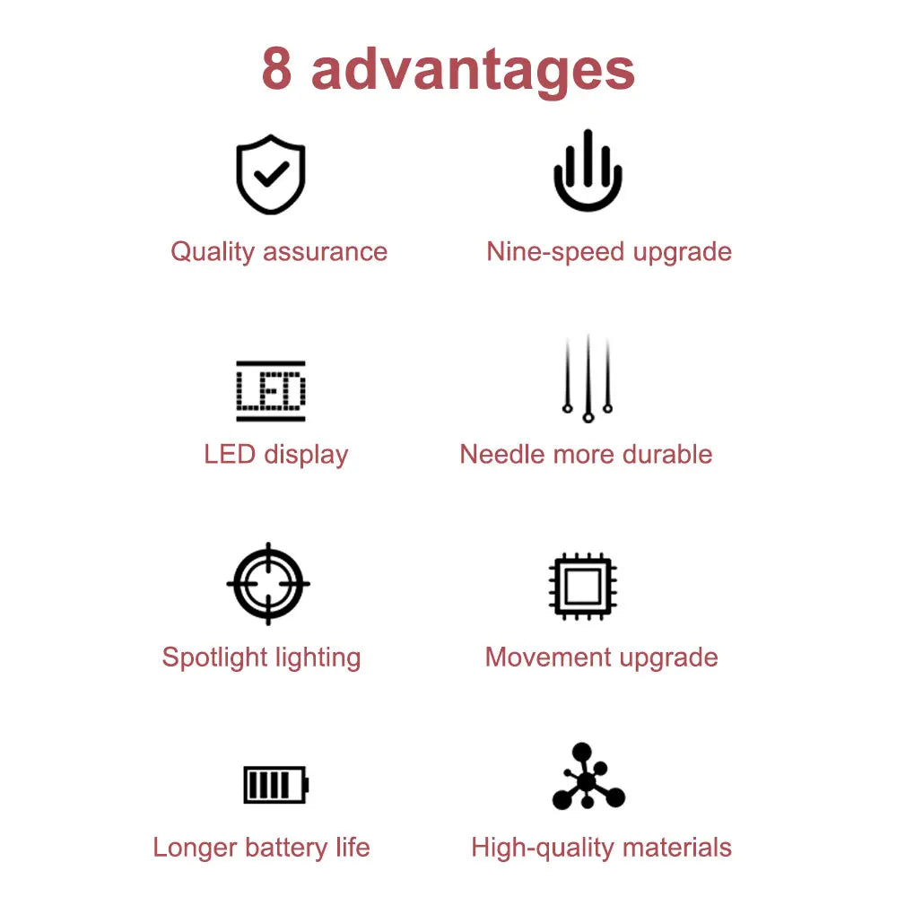 Health care products Professional Mole-Tag Removal Pen 8 advantages Quality 9 levels LED displays, needle durable, Spotlight lighting, Longer battery life, High Quality materials