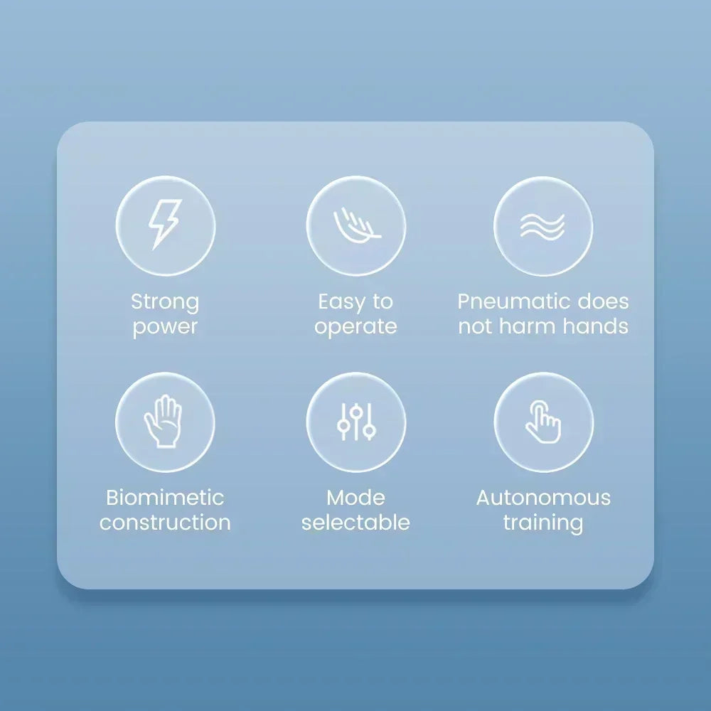 Health care products Robot Gloves Portable Rehabilitation control button shown 6 ways to operate