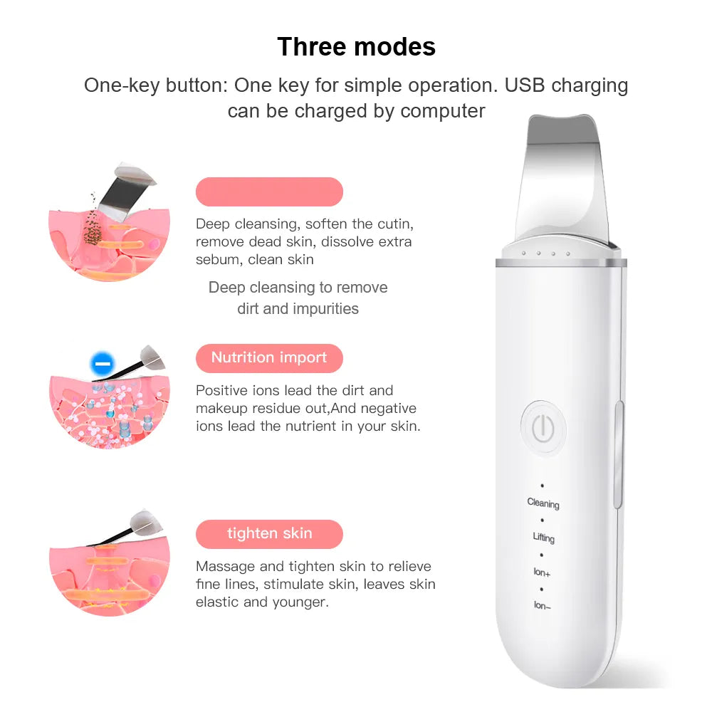 Health care products Ultrasonic Skin Vibration Blackhead Remover Three modes:  nutrition import, tighten skin, deep cleansing