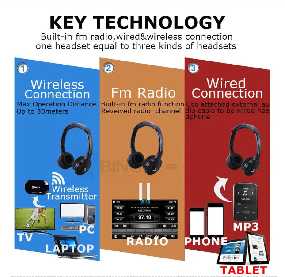 Jem wellness interior install wireless headphones quiet environment to television laptop radio phone key technology