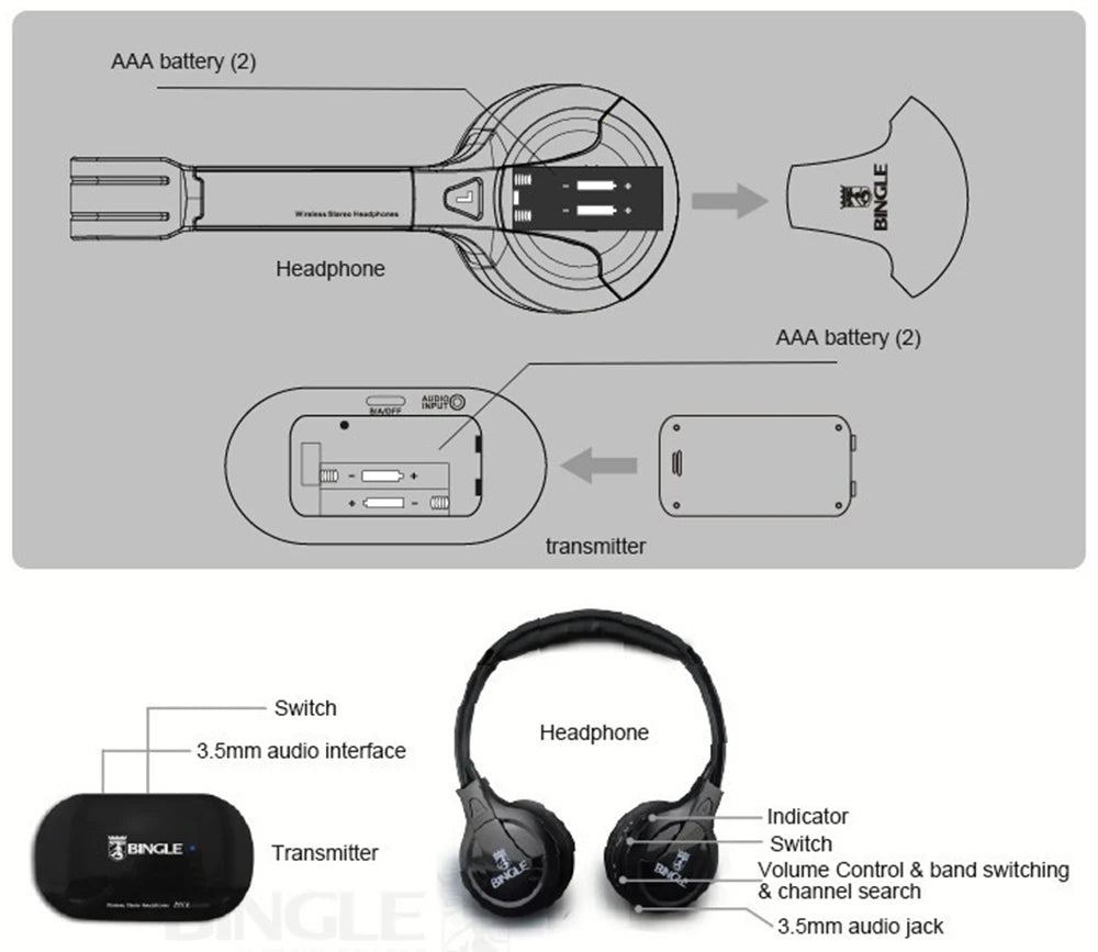 jem wellness interior wireless headphones details