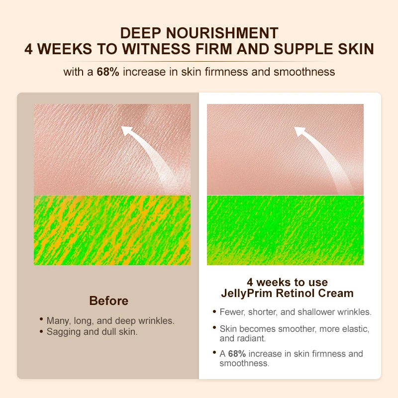 personal-health-care-anti-wrinkle-retinol-lifting-face-cream-deep-nourishment-4-weeks-to-witness-firm-and-supple-skin-picture