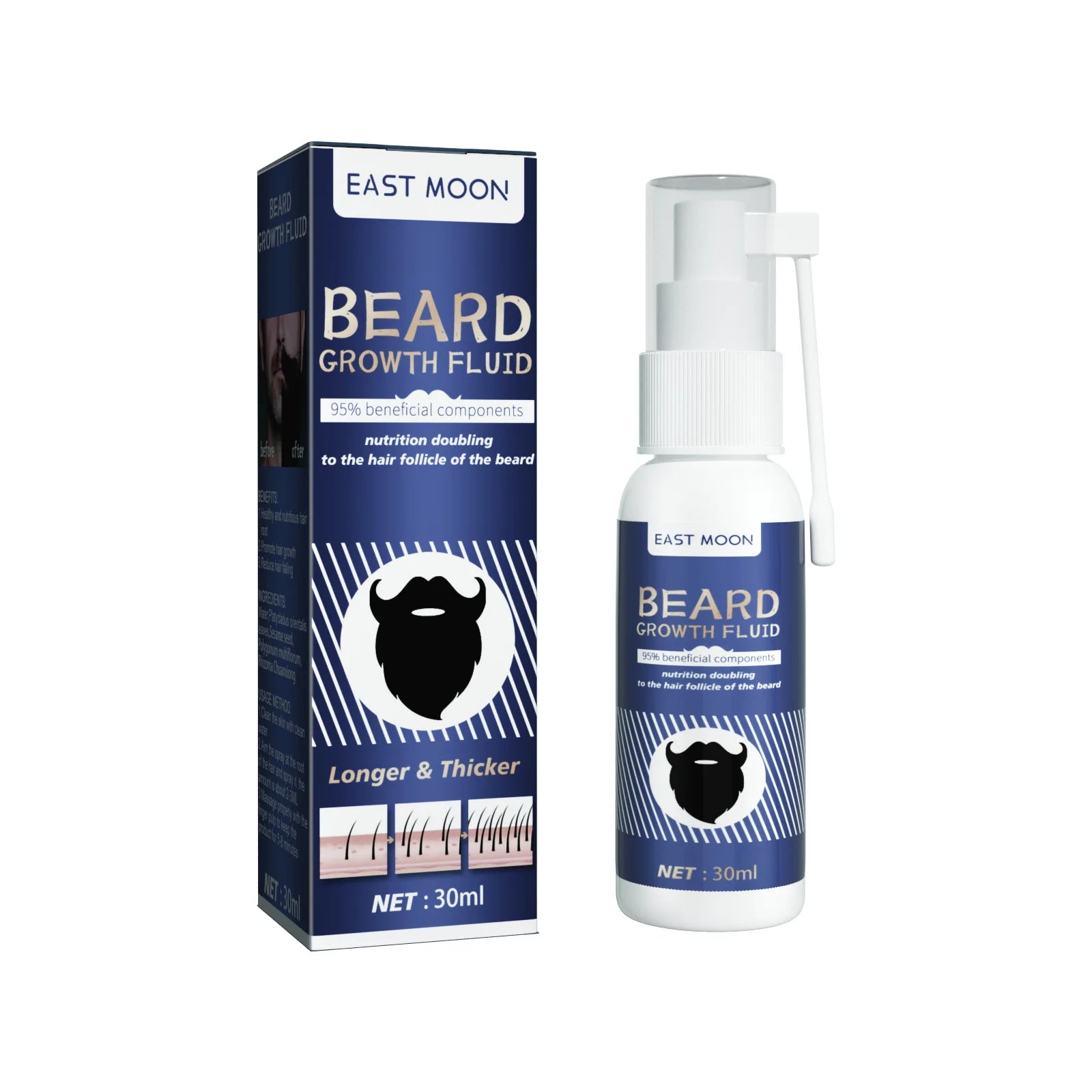Personal Health care Men's Beard Growth Fluid show product picture