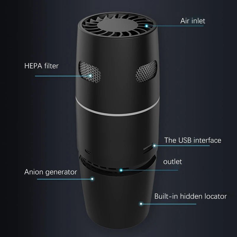 Wellness Air Purifier HEPA Filter Negative Ion Picture show black colour purifier offers Parameters (anion generator, USB interface, Hepa filter, etc.)