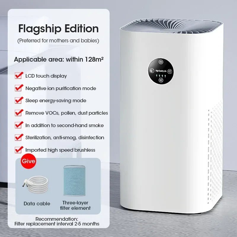 Wellness Air Purifier True H13 HEPA and Carbon Filters USB Recharging White Colour