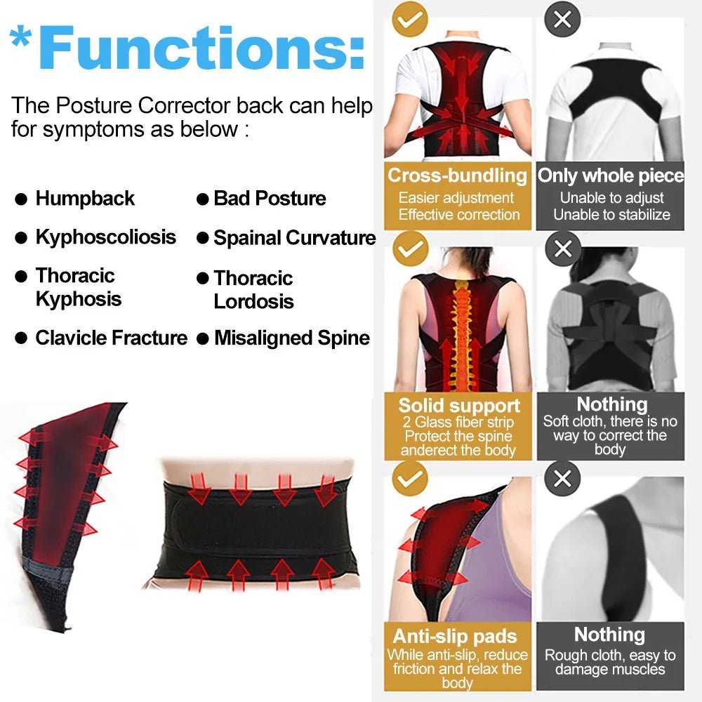 Health care products Back Posture Corrector Support Shoulder Vest Man and young woman wearing the Black Colour Corrector vest Functions: Help for humpback, bad posture, spinal curvature, Thoracic kyphosis, clavicule fracture