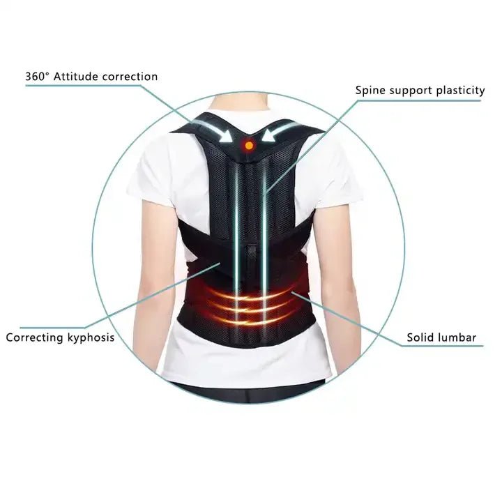 ealth care products Back Posture Corrector Support Shoulder Vest detail woman wearing the corrector black colour vest