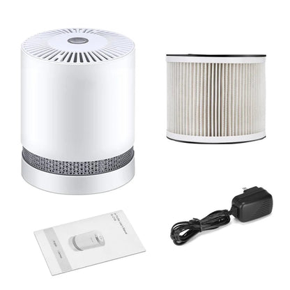 Wellness Air Purifier Filters Desktop for home or car (No HEPA Filters)