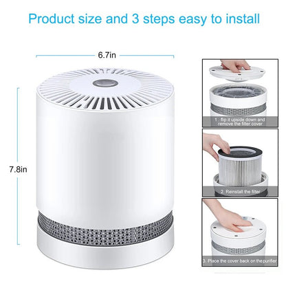 Wellness Air Purifier Filters Desktop for home or car (No HEPA Filters)