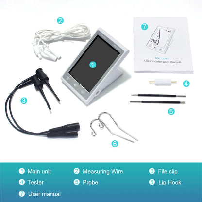 Endodontic Root Canal Micro Locator