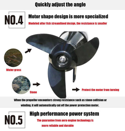 Solar Marine Kayak Propeller (12 Volts)