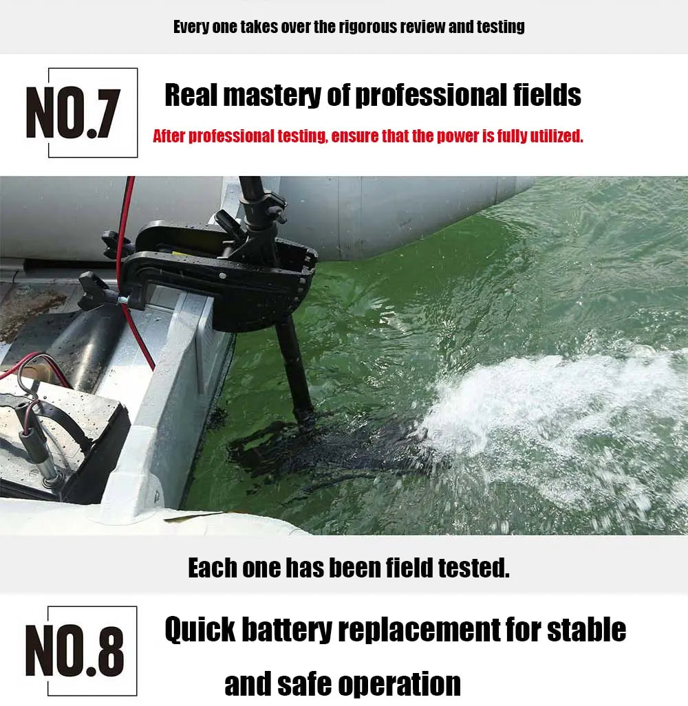 Solar marine Fishing Kayak Propeller (28 Pounds 12 Volts)