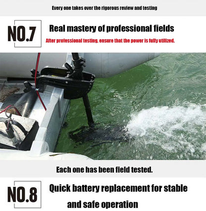 Solar Marine Kayak Propeller (12 Volts)
