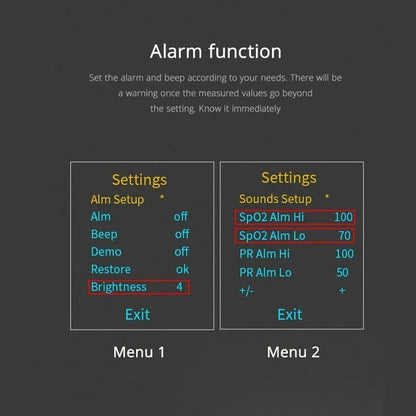 Medical Portable Finger Pulse Oximeter