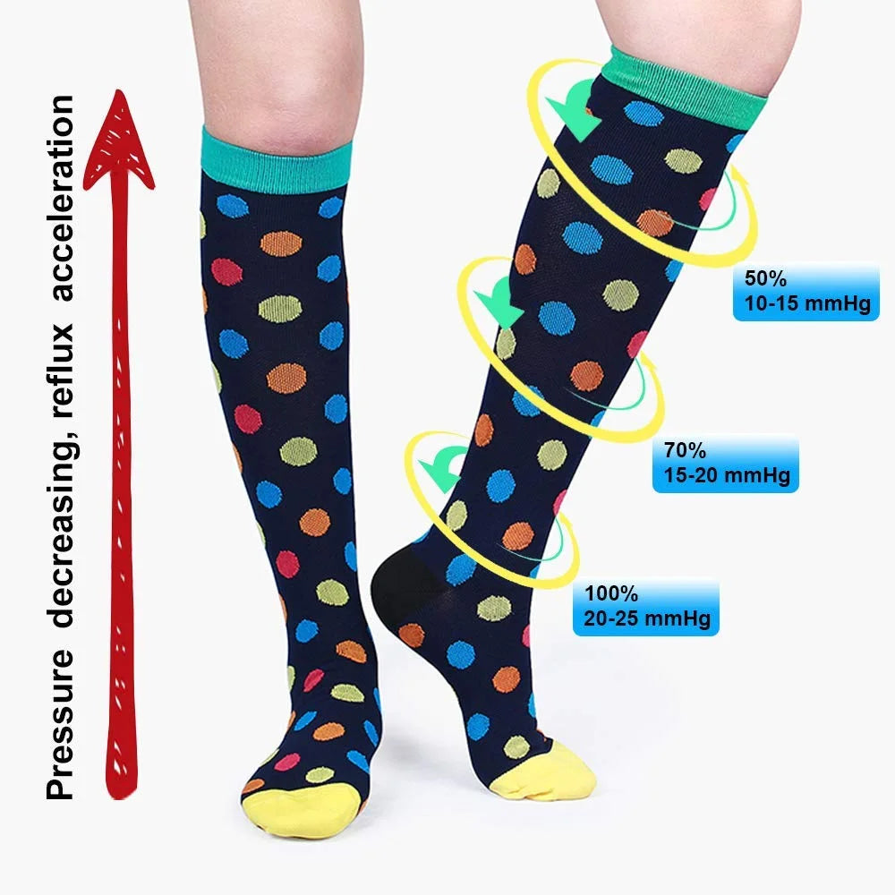 Medical Unisex Diabetics Compression Socks