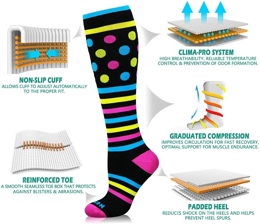 Medical Unisex Diabetics Compression Socks