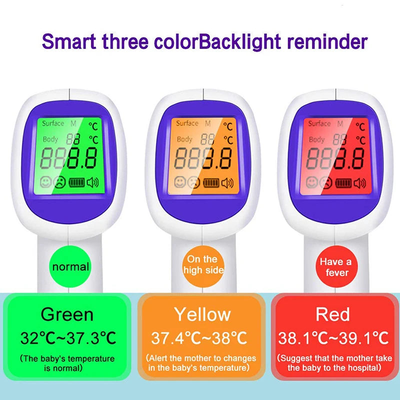 Portable Non-Contact IR Thermometer