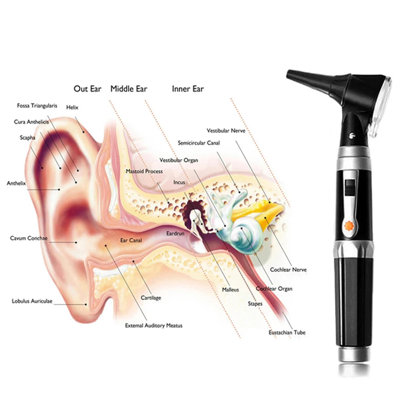 Professional Ear Endoscope LED