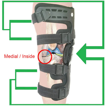 Osteoarthritis (OA) Adjustable Unloader Knee Brace