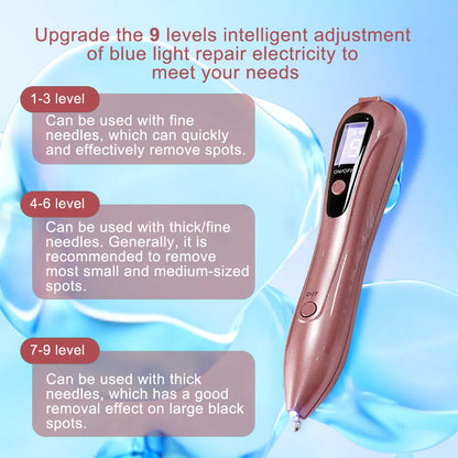 Professional Mole-Tag Removal Pen