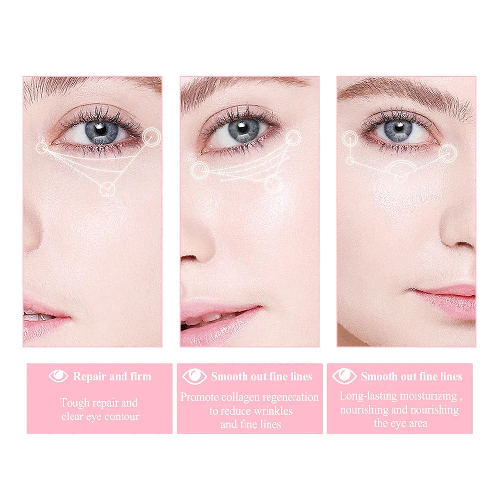 Anti-Wrinkle Eye Cream, Wrinkle Removing