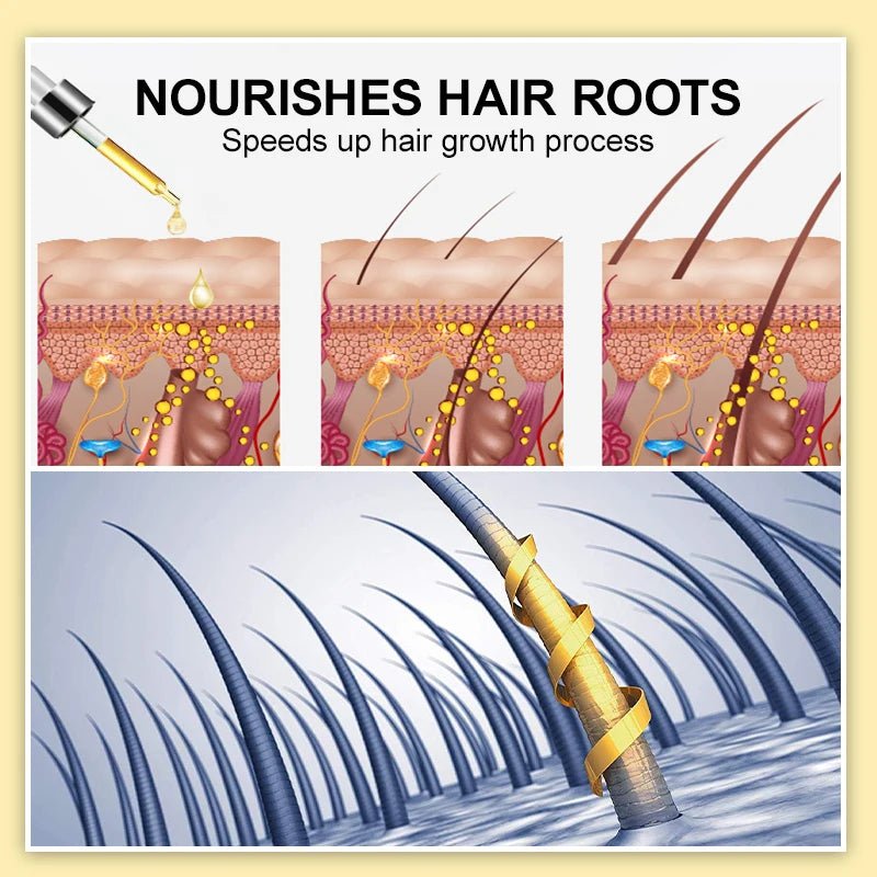 Personal Health Care Hair Oil Fast Thicken Unisex Ginger